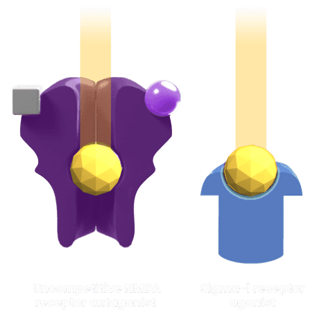 Uncompetitive NMDA receptor antagonist and sigma-1 receptor agonist