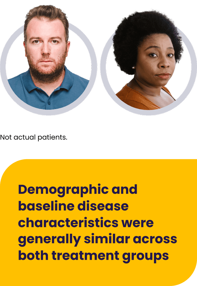Table of GEMINI demographic information.